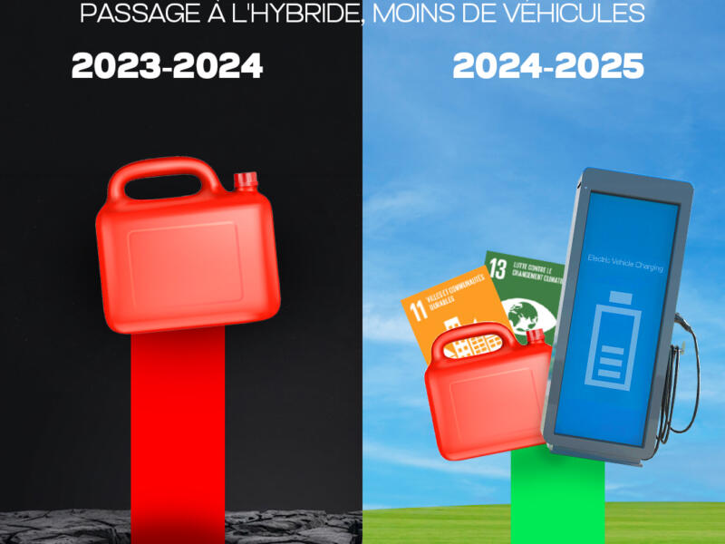 3-V1_Kas Eupen-Post_Nachhaltigkeit_lo 2